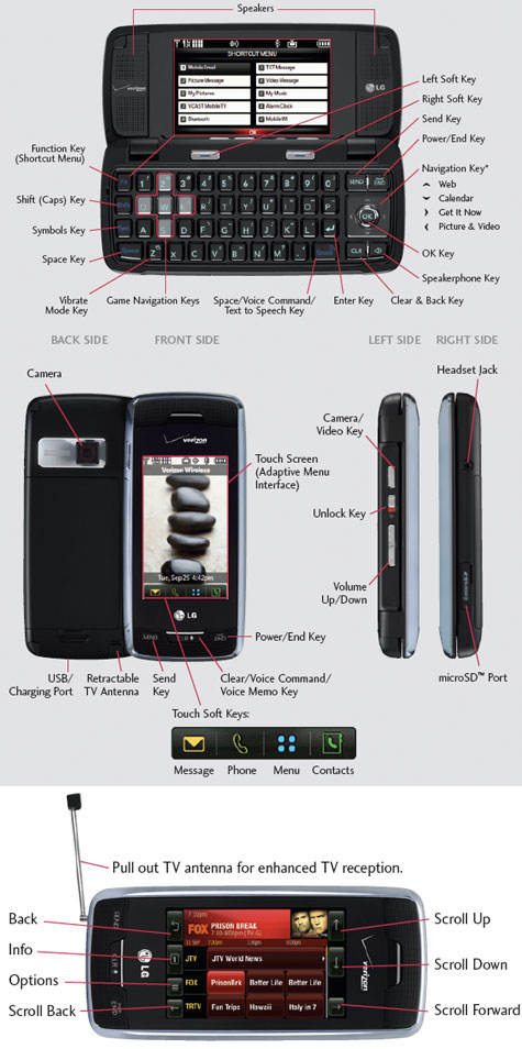 Verizon Voyager details